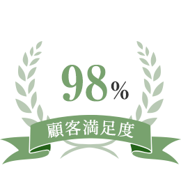 顧客満足度98%